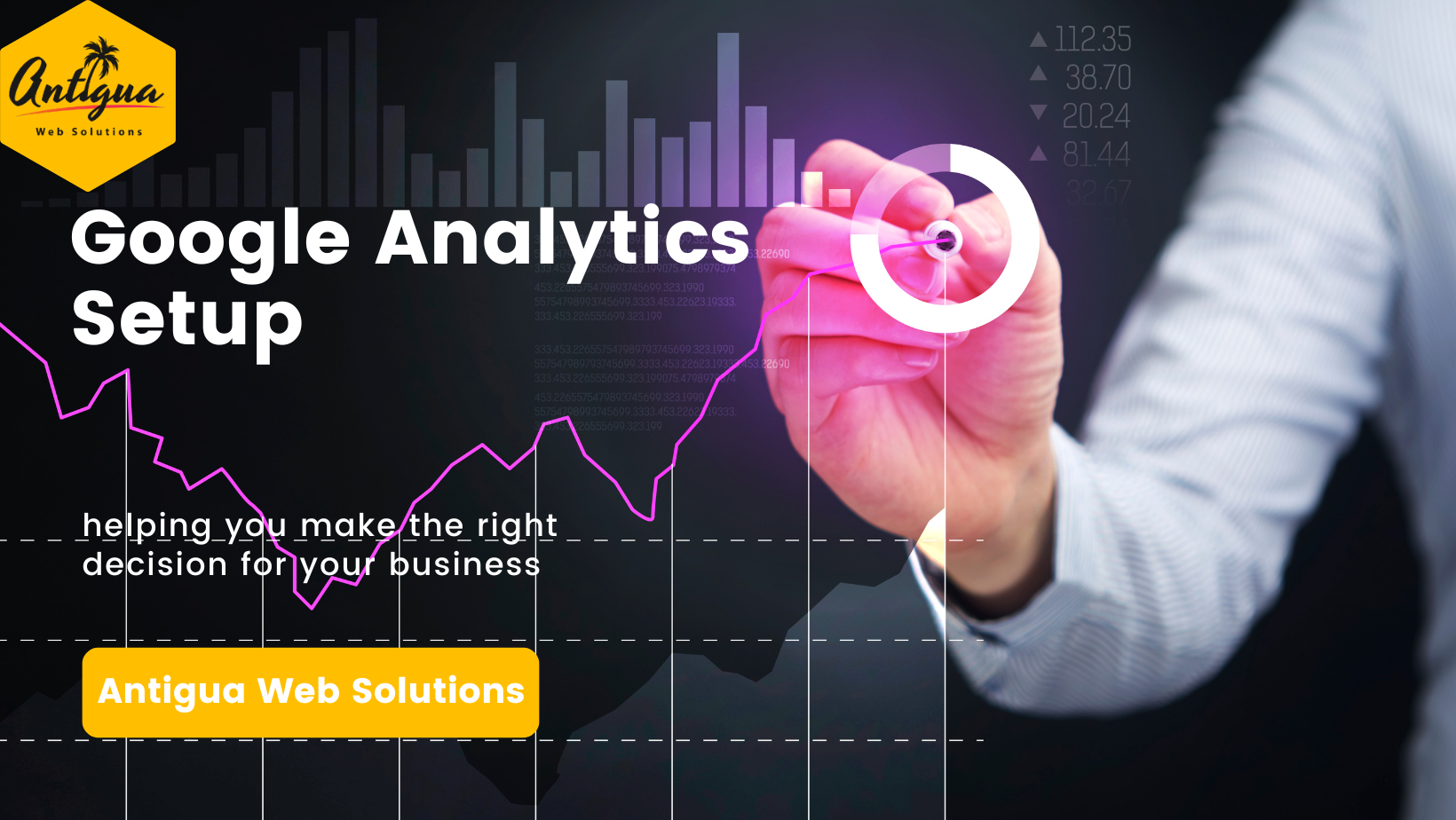 Google Analytics Setup - Antigua Web Solutions