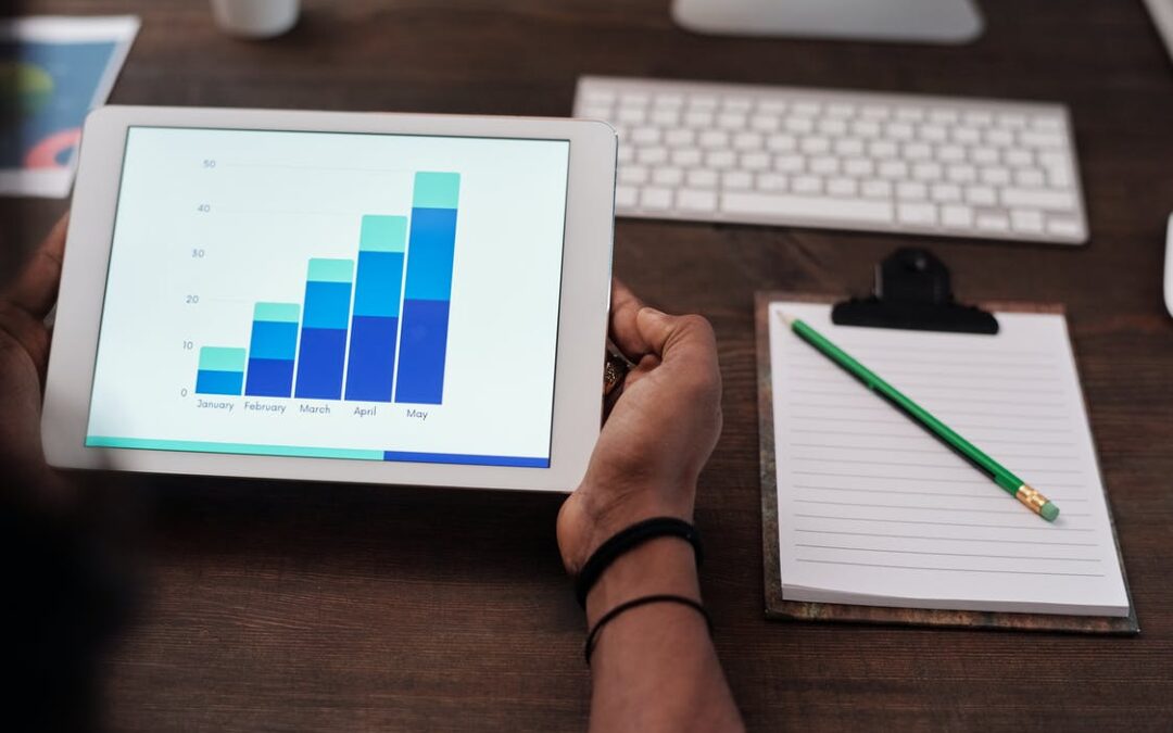 The most effective method to Create a Digital Content Strategy That Drives Results