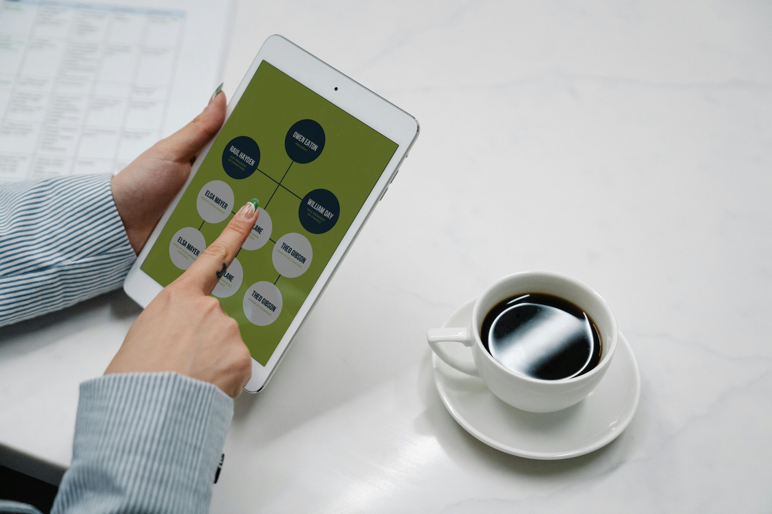The importance of social media marketing